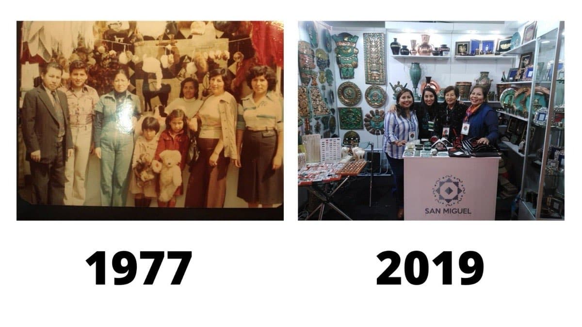 Familia San Miguel en ferias, 1977 y 2019